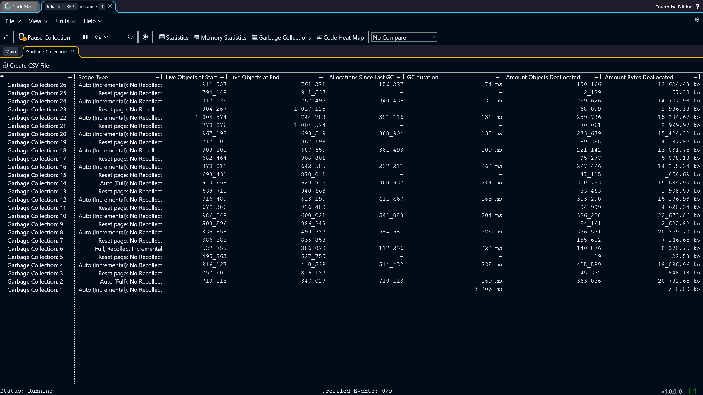 Garbage Collection Overview